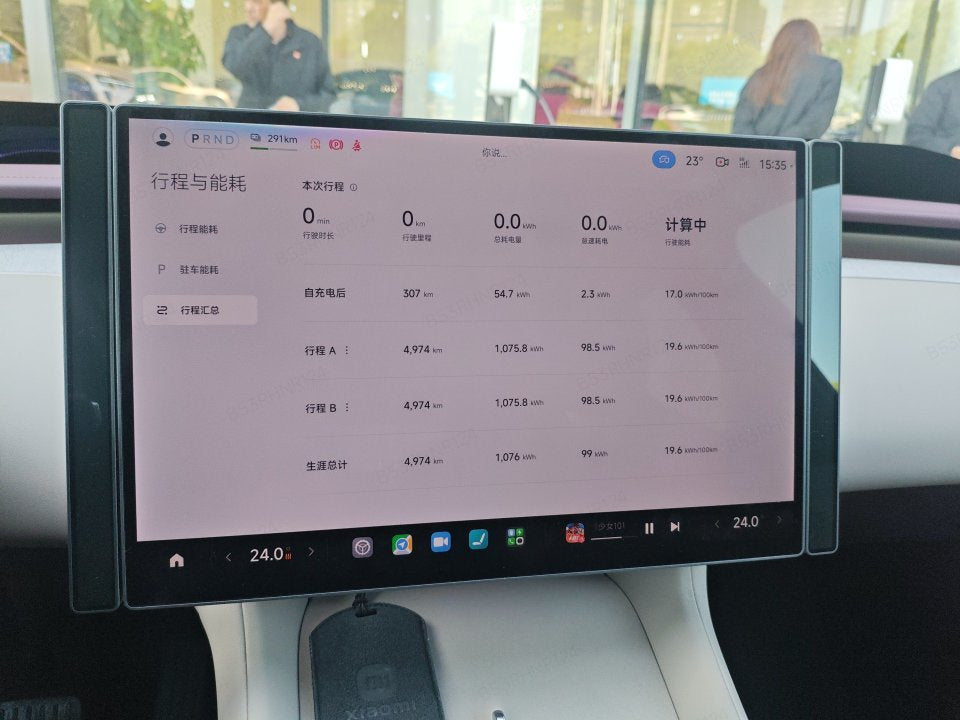 XiaoMi YU7 Max (2025) | Pre-Owned | ~5,000 km